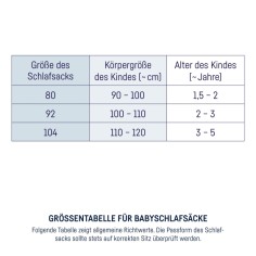 Julius Zöllner Schlafsack Jumper 80, Stary