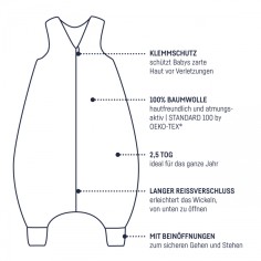 Julius Zöllner Schlafsack Jumper 92, Little Otti