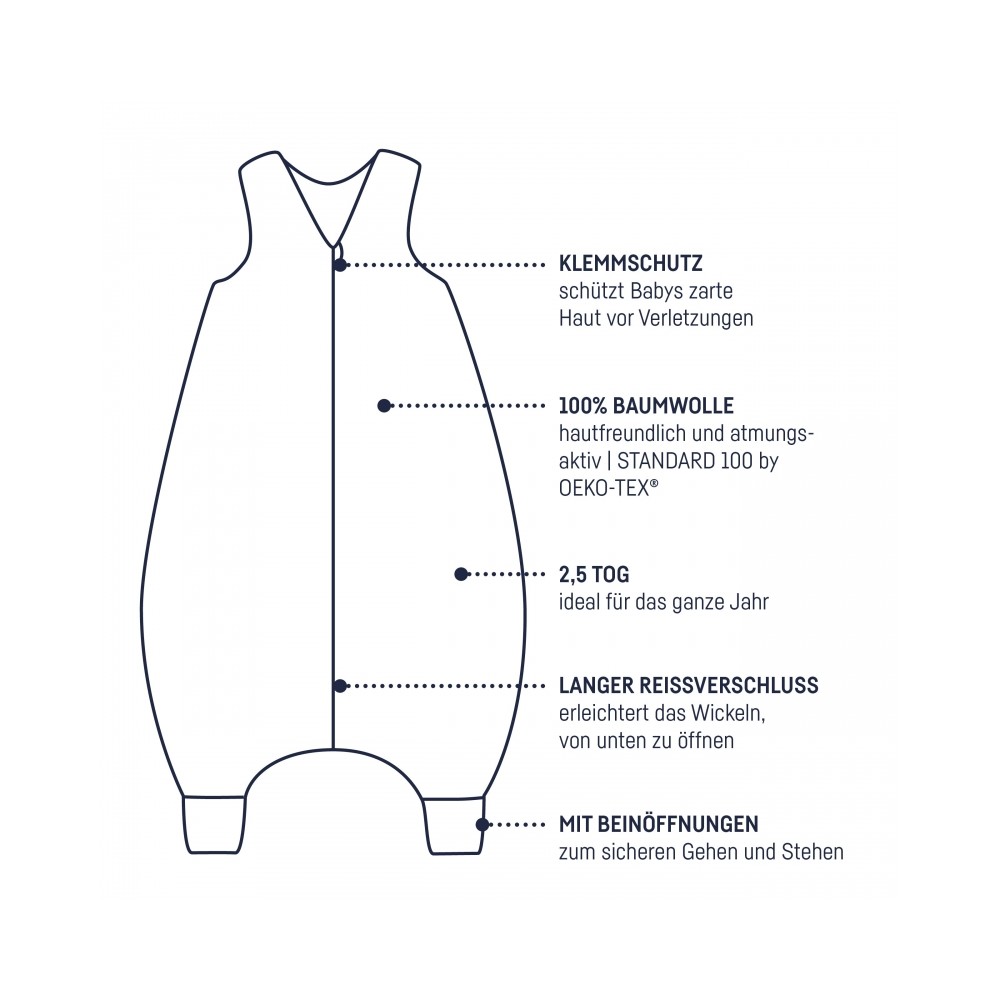 Julius Zöllner Schlafsack Jumper 80, Twiggy