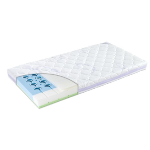 Matelas Premium Whirlwind