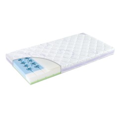 Matelas Premium Whirlwind