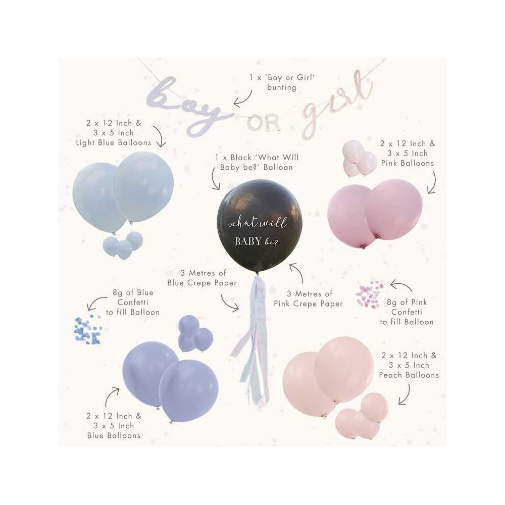 What Will Baby Be Gender Reveal Ballon Kit