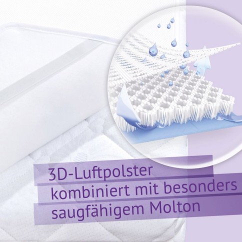 Matratzenauflage AIR