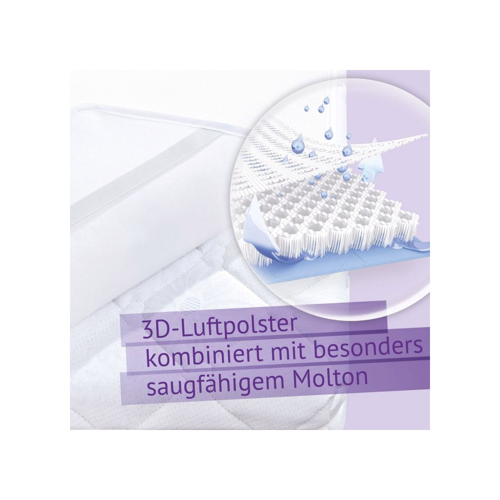 Matratzenauflage AIR