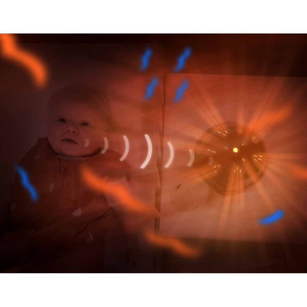 Aide à sommeil avec projecteur, Henry of the Hedgehog