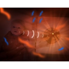 Aide à sommeil avec projecteur, Henry of the Hedgehog