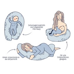 Julius Zöllner Stillkissen Musselin, sand