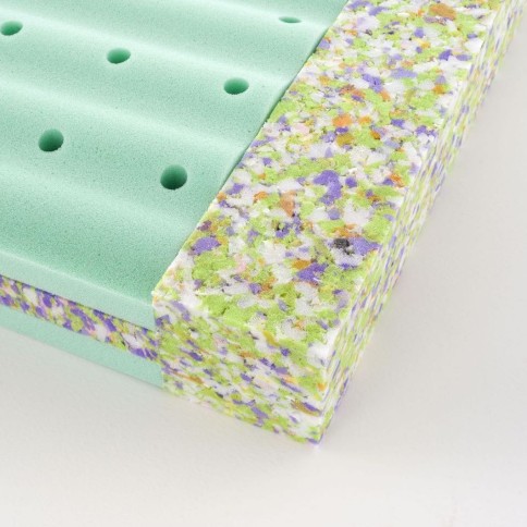 Better Dreams Edition Matratze Wind