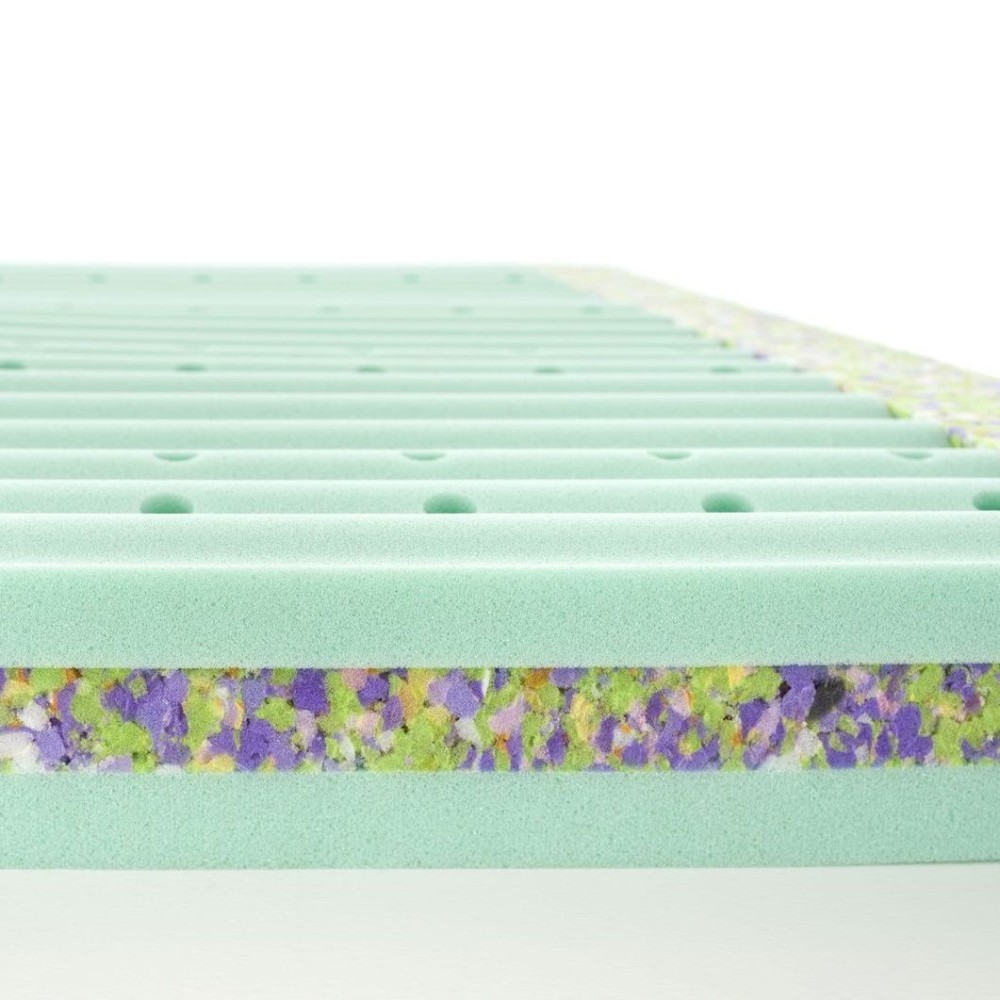 Better Dreams Edition Matratze Wind