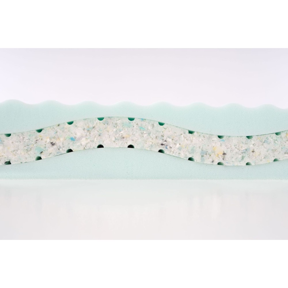 Better Dreams Edition Matratze Wind