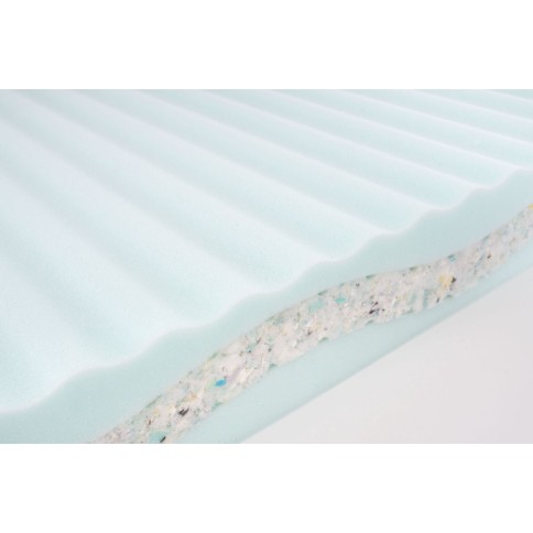 Better Dreams Edition Matratze Wind