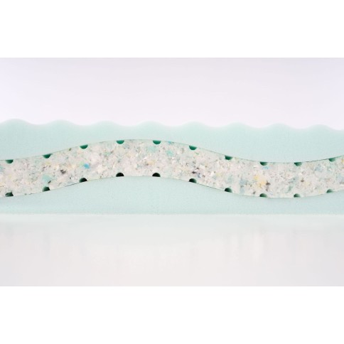 Better Dreams Edition Matratze Wind