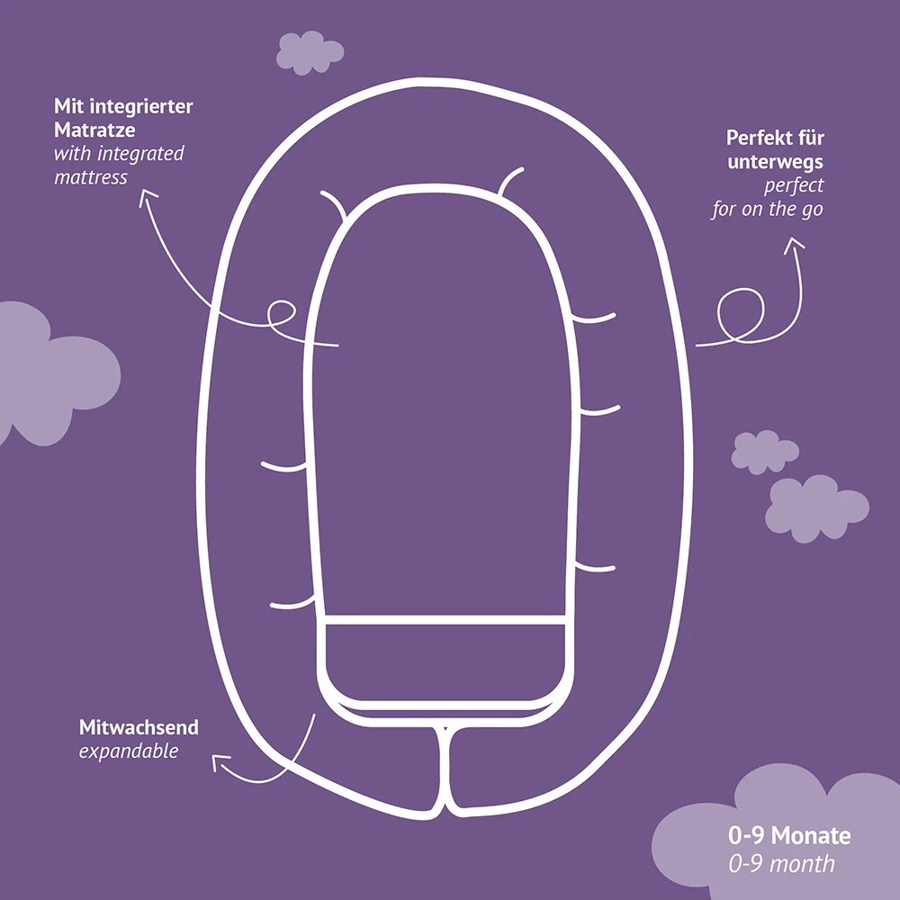 "HOME" Nestchenkorb Comfort Heartsome