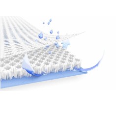 Airsafe 3D Nässeschutzauflage