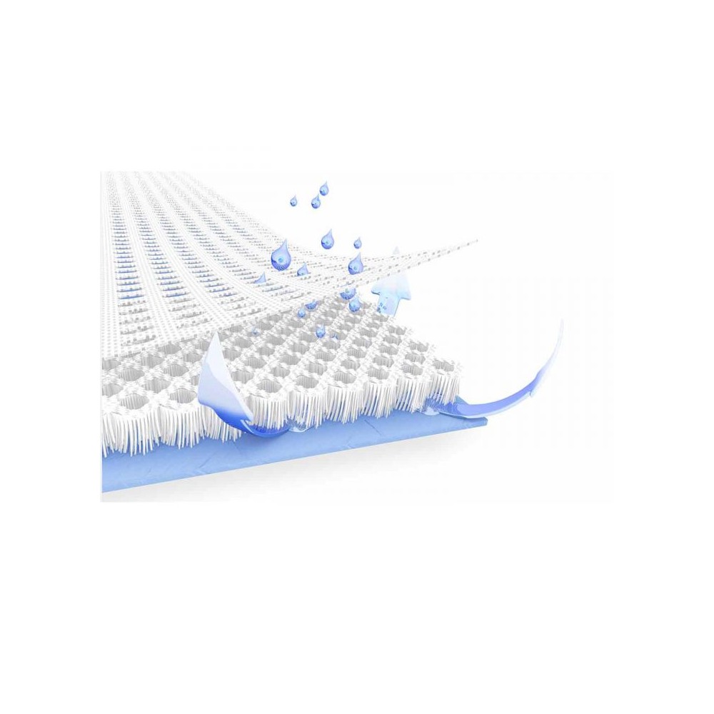 Airsafe 3D Protection de protection humide