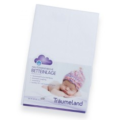 Pad de protection contre la météo (Molton)