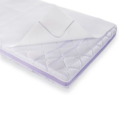 Air de matelas
