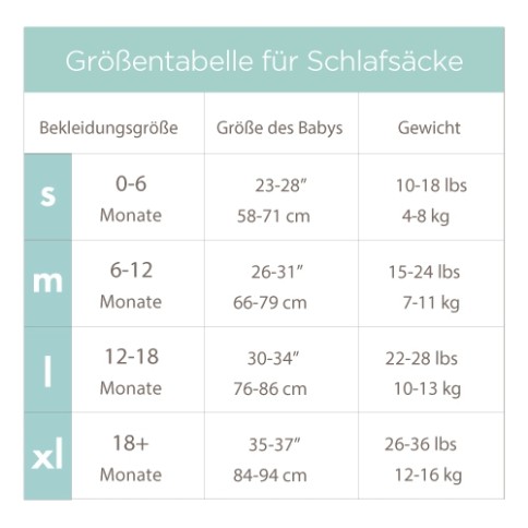 Schlafsack, Night Sky