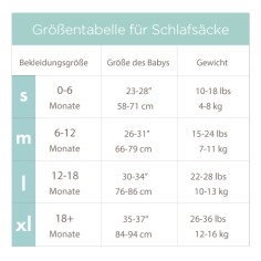 Schlafsack, Night Sky