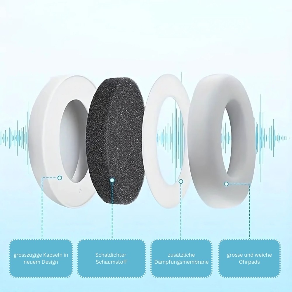 Baby Gehörschutz (ab 12 Monate), blau