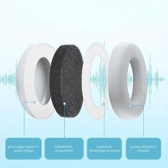 Baby Gehörschutz (ab 12 Monate), blau