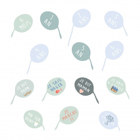 Wachstumstabelle Wandsticker Nils