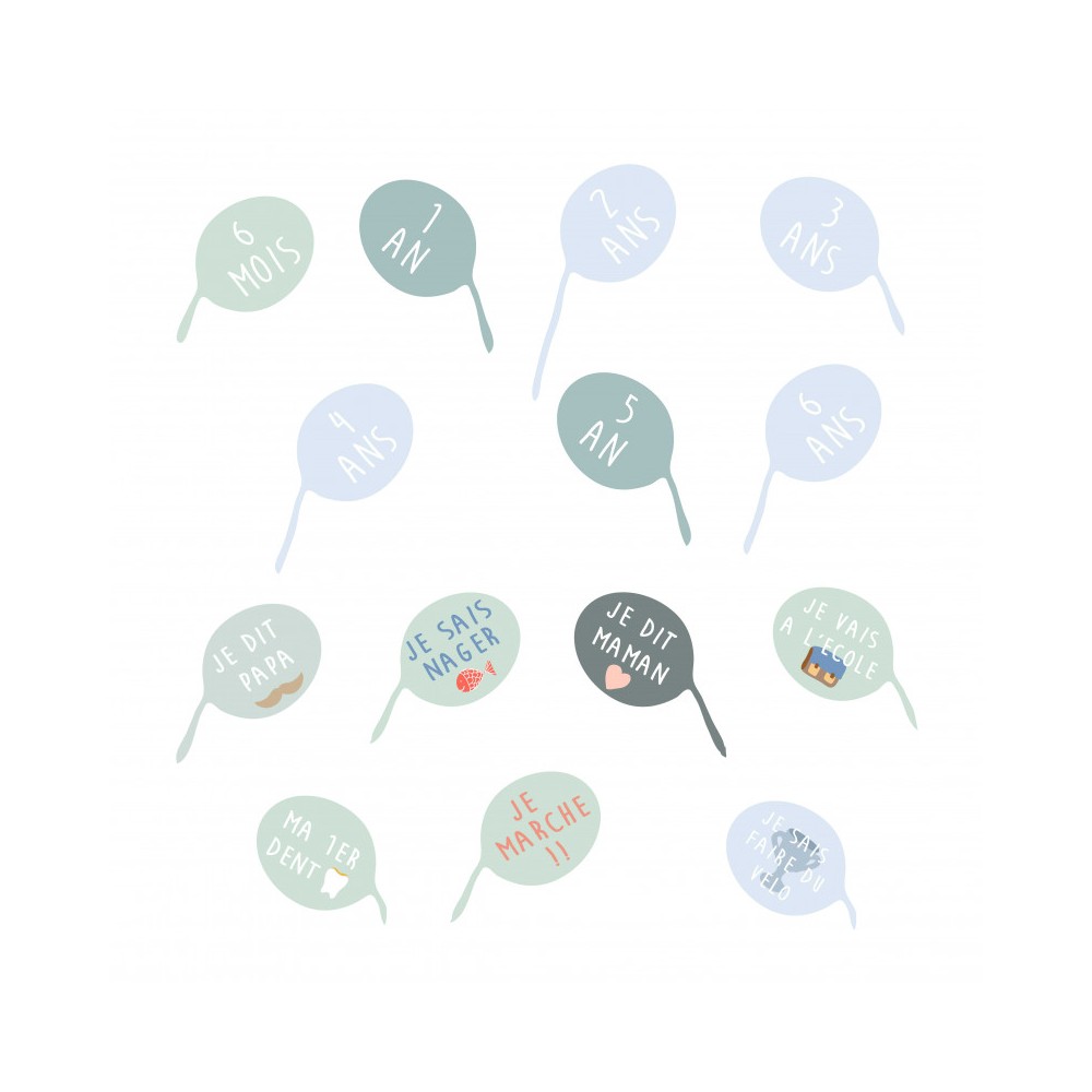 Wachstumstabelle Wandsticker Nils