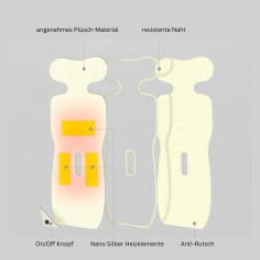 Coussin chauffant pour poussette et siège-auto