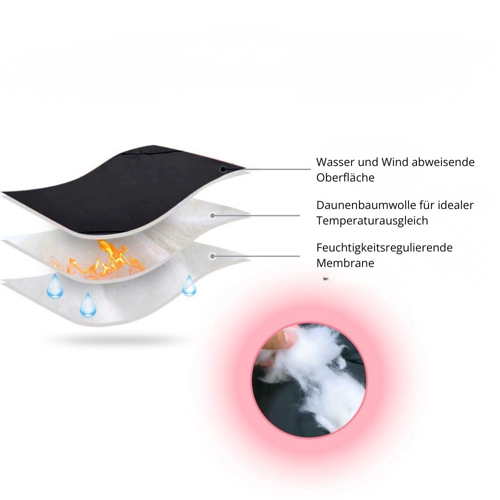 Sac à pied premium pour poussette