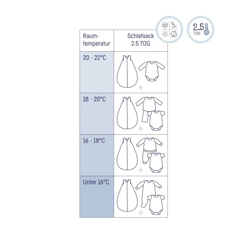 copy of Julius Zöllner Schlafsack Jumper Musselin, Dusty Rose