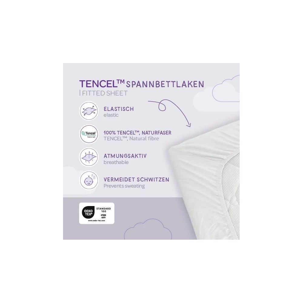 fixation du tissu Tencel