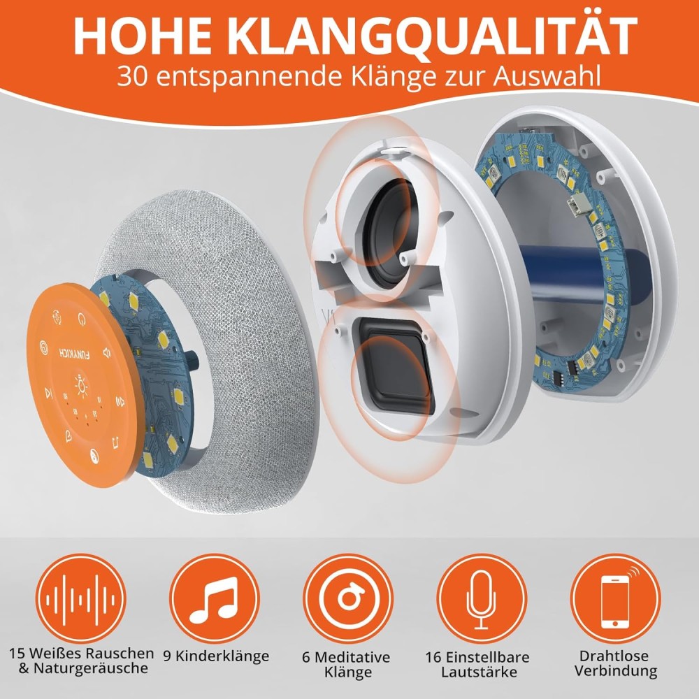 Baby Nachtlicht mit White Noise – 30 Klänge, 7-Farben-Nachtlicht, Wireless Speaker